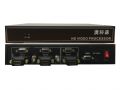 高清HDMI二畫(huà)面分割器